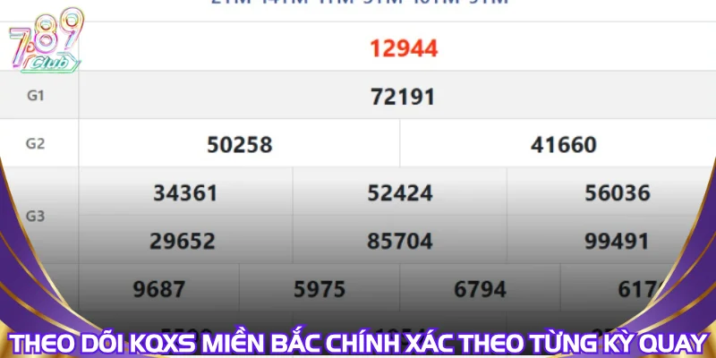 theo-doi-kqxs-mien-bac-chinh-xac-theo-tung-ky-quay